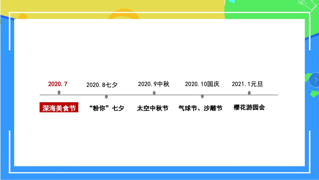 商业广场下半年度（含中秋、国庆、元旦）活动策划方案