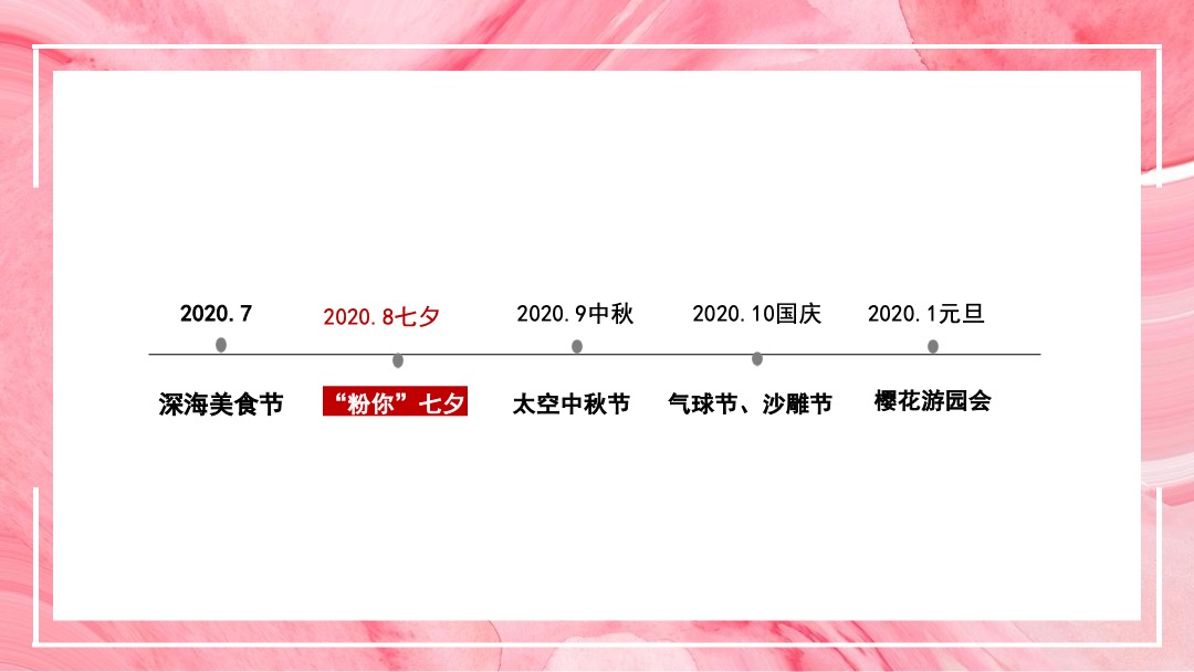 商业广场下半年度（含中秋、国庆、元旦）活动策划方案