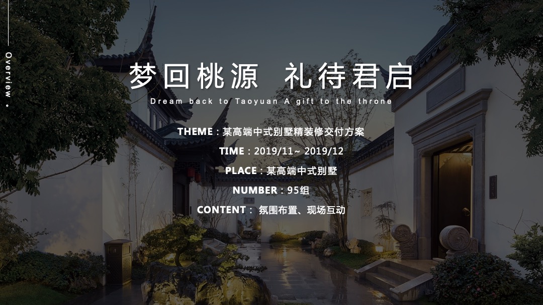 地产类高端中式别墅精装修交付活动策划方案