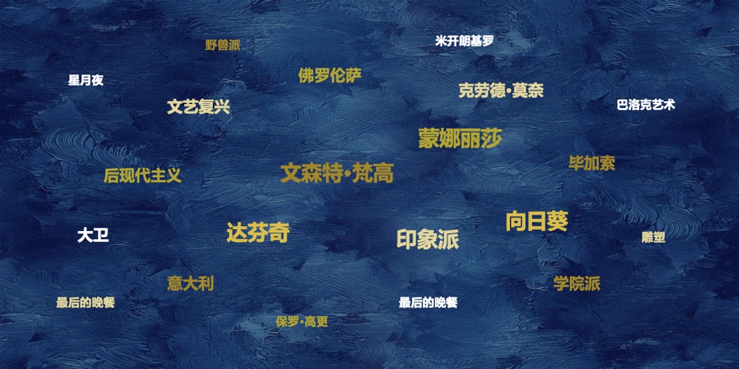 地产项目交付（欧罗巴不朽的艺术之旅主题）活动策划方案