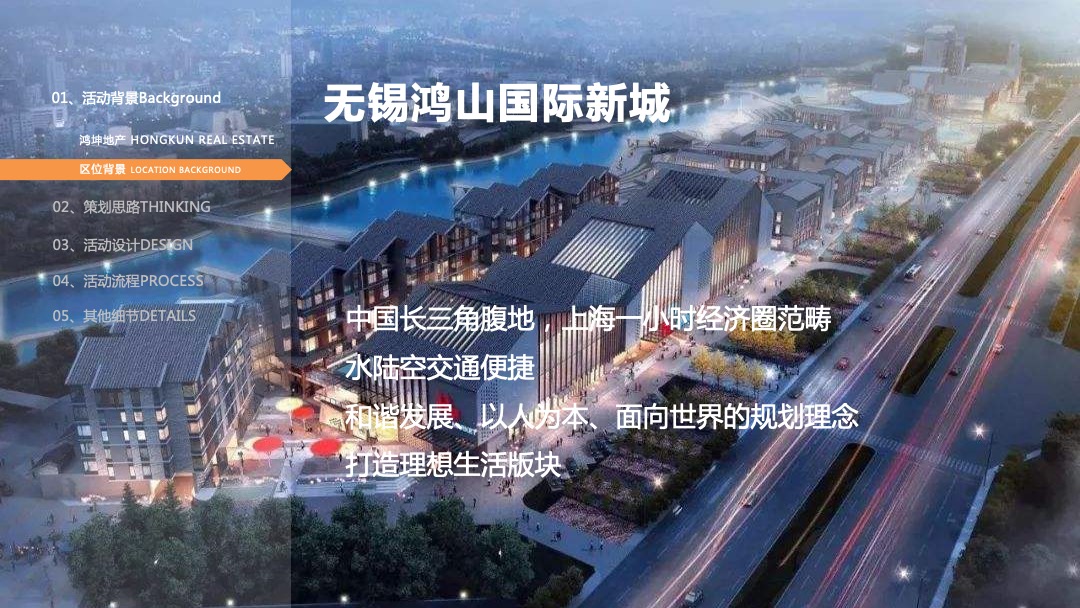 地产项目一期交付（一路向“鸿” 理想家主题）活动策划方案