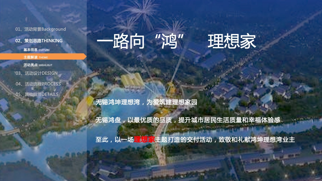 地产项目一期交付（一路向“鸿” 理想家主题）活动策划方案