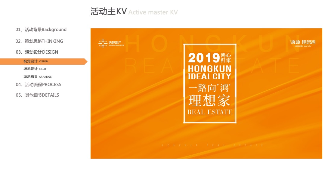 地产项目一期交付（一路向“鸿” 理想家主题）活动策划方案