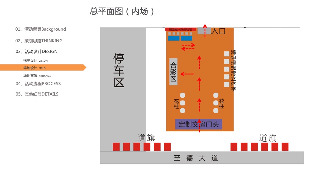 地产项目一期交付（一路向“鸿” 理想家主题）活动策划方案