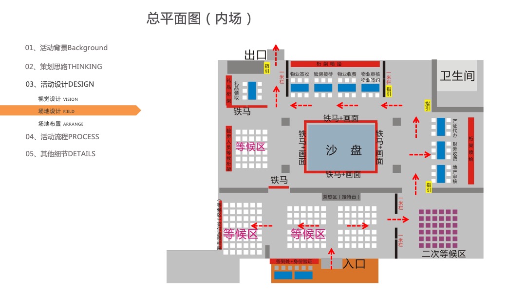 地产项目一期交付（一路向“鸿” 理想家主题）活动策划方案