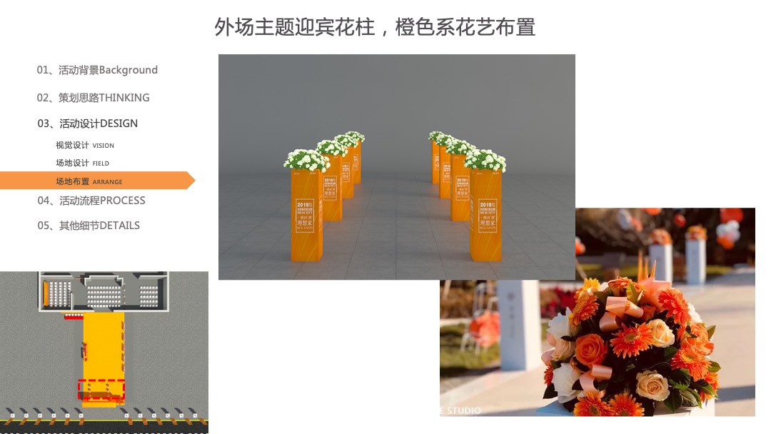 地产项目一期交付（一路向“鸿” 理想家主题）活动策划方案