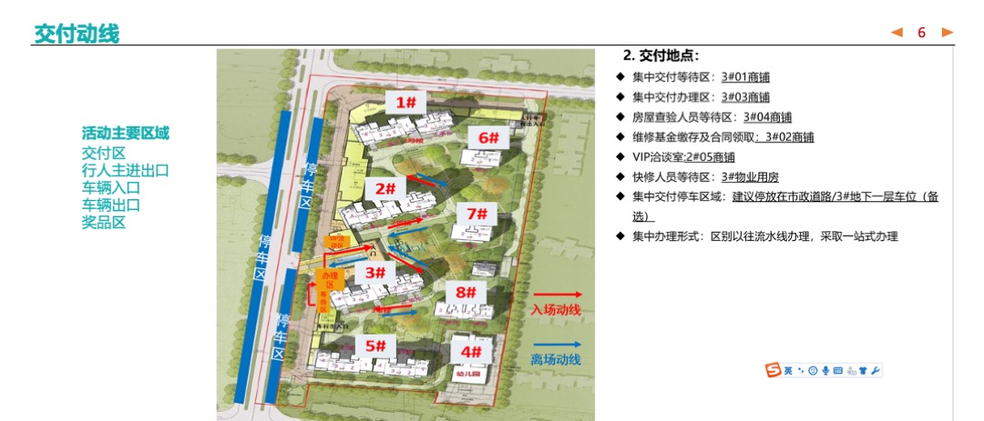 地产交付交房布置包装美陈活动方案