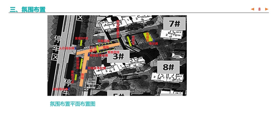 地产交付交房布置包装美陈活动方案