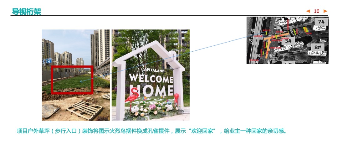 地产交付交房布置包装美陈活动方案