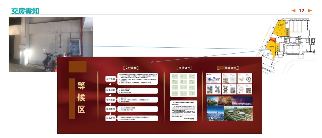 地产交付交房布置包装美陈活动方案