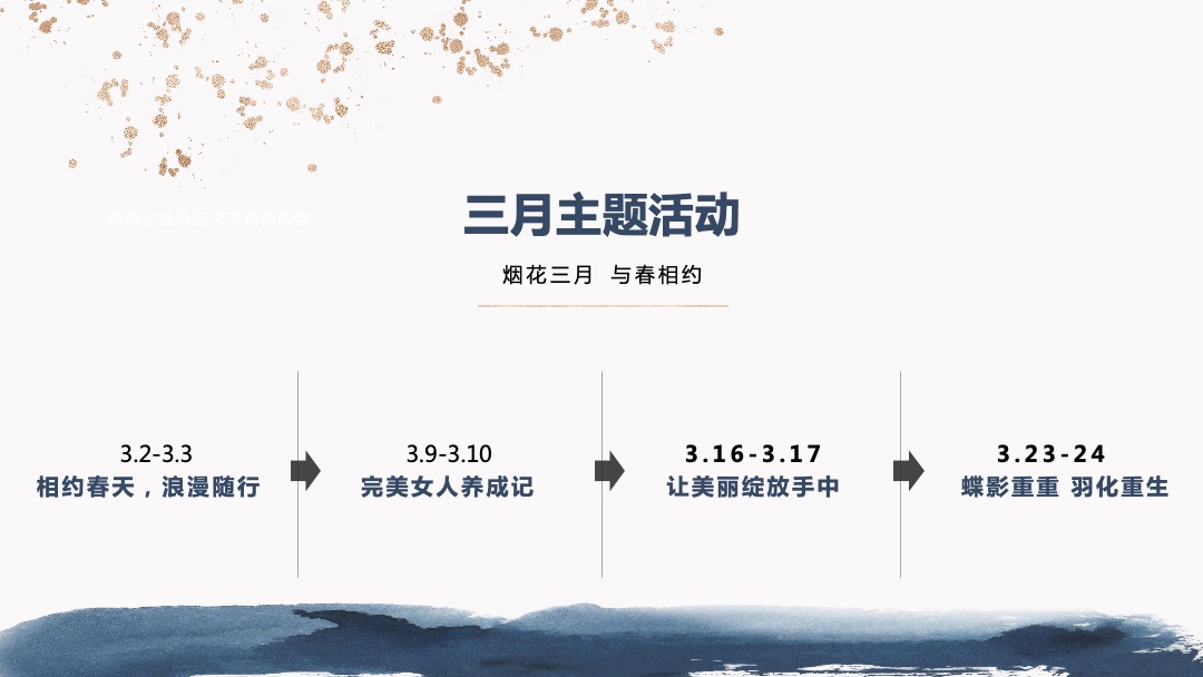 地产项目年度主题暖场活动策划方案