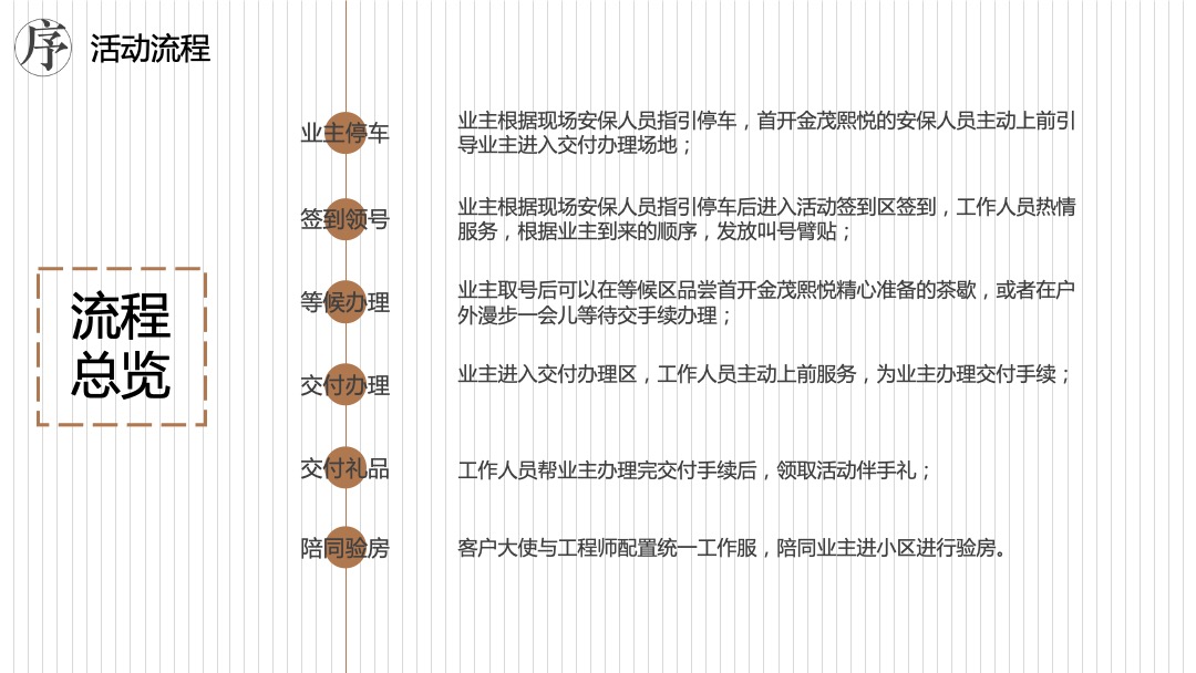 地产项目交付（礼呈悦境 熙迎君启主题）活动策划方案