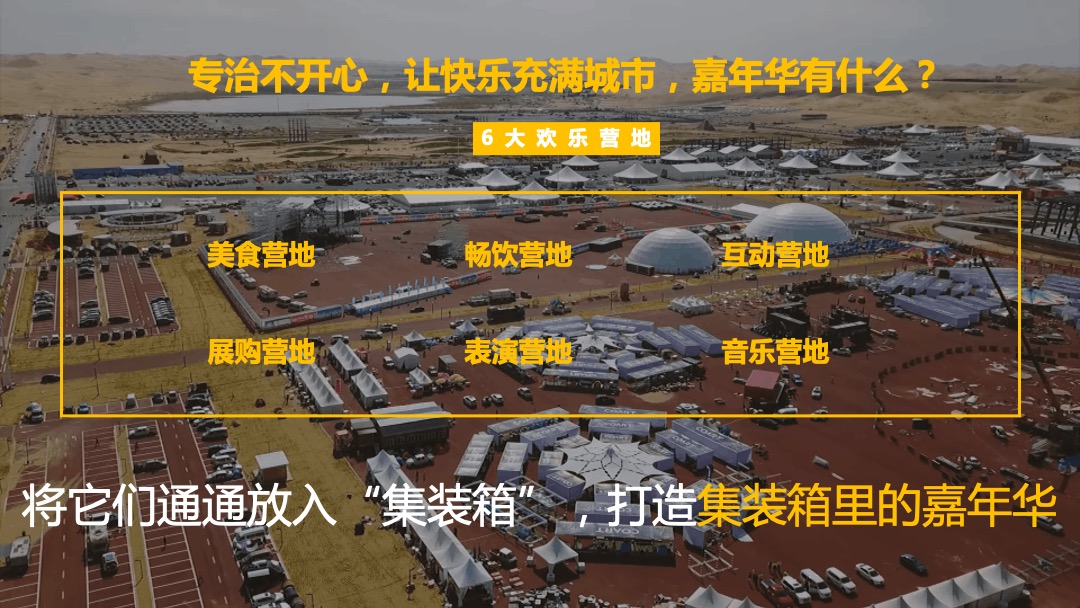 第一届城市嘉年华（集装箱里的营地主题）活动策划方案