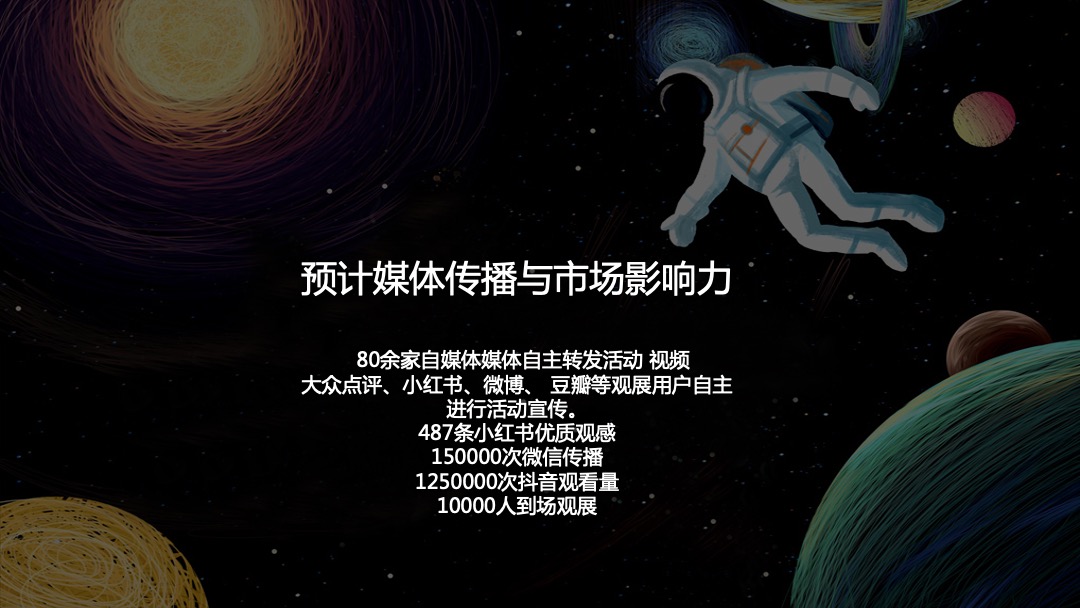 人类孤独之太空展策划方案中秋节推荐