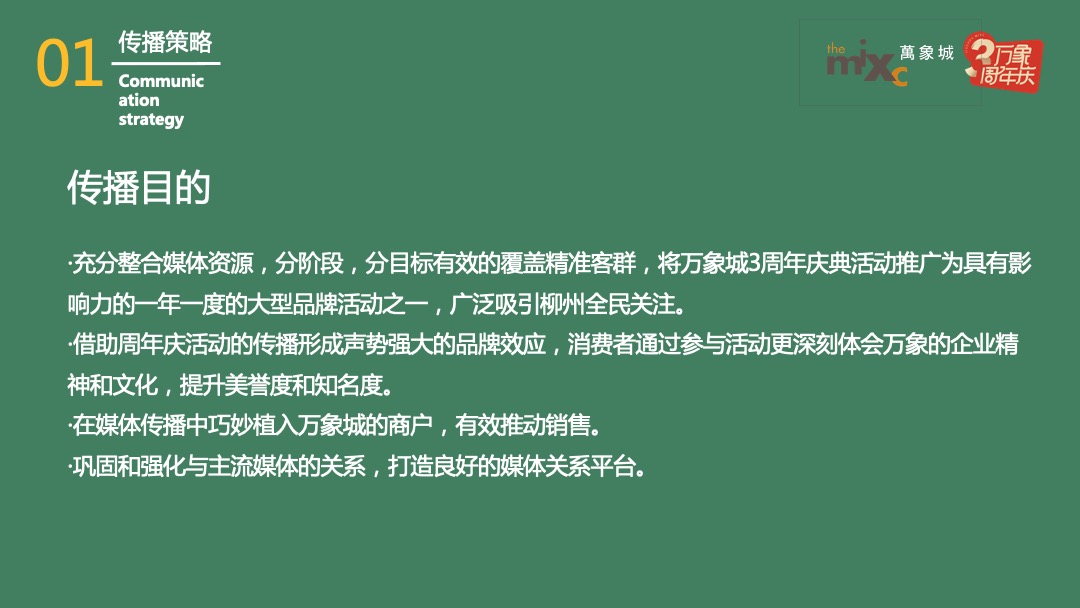 购物中心三周年庆（城市所象·为你撑“3”主题）活动策划方案