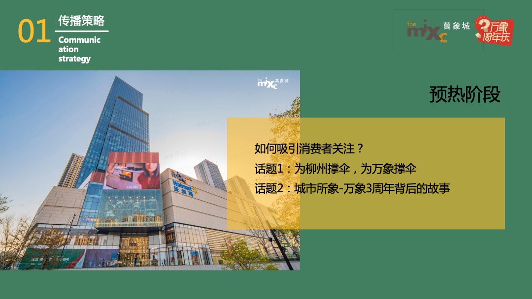 购物中心三周年庆（城市所象·为你撑“3”主题）活动策划方案