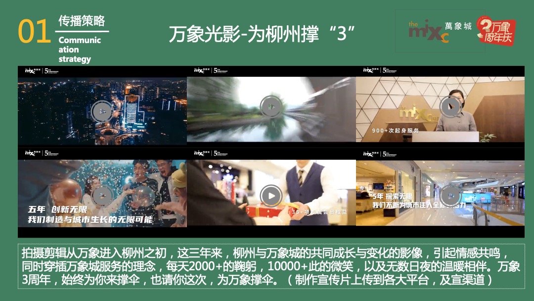 购物中心三周年庆（城市所象·为你撑“3”主题）活动策划方案