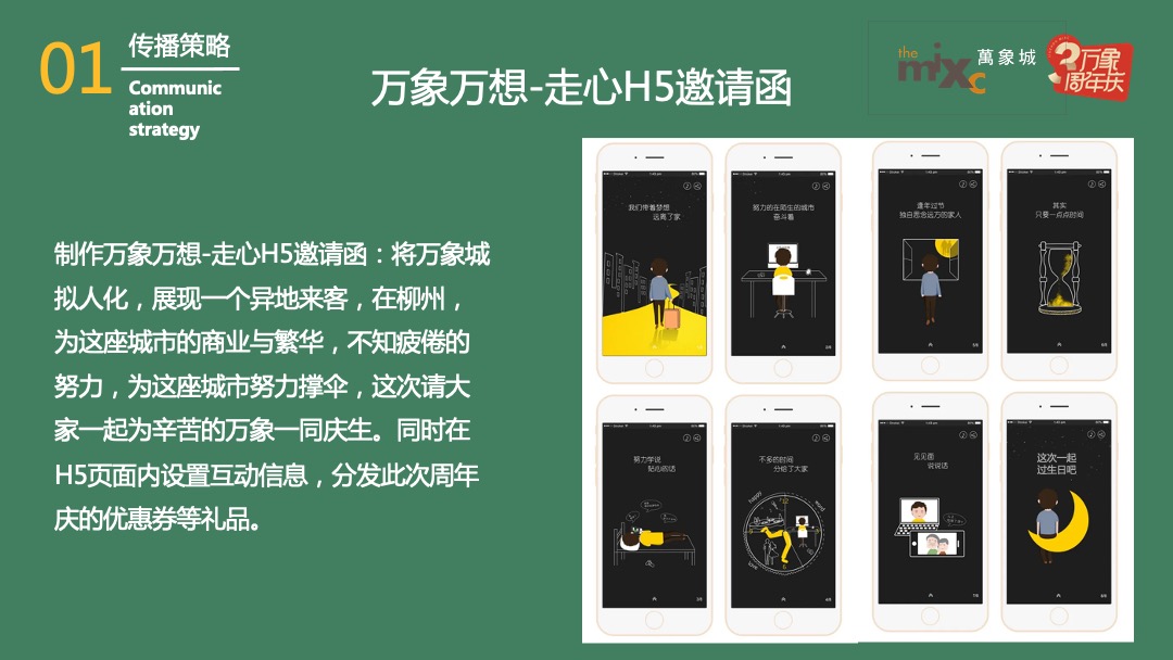 购物中心三周年庆（城市所象·为你撑“3”主题）活动策划方案