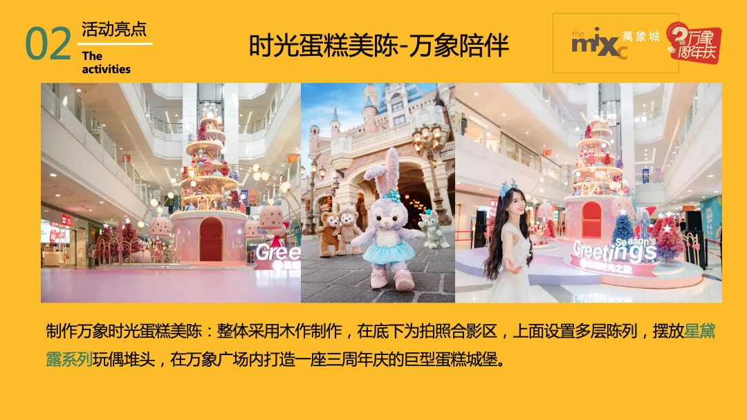 购物中心三周年庆（城市所象·为你撑“3”主题）活动策划方案