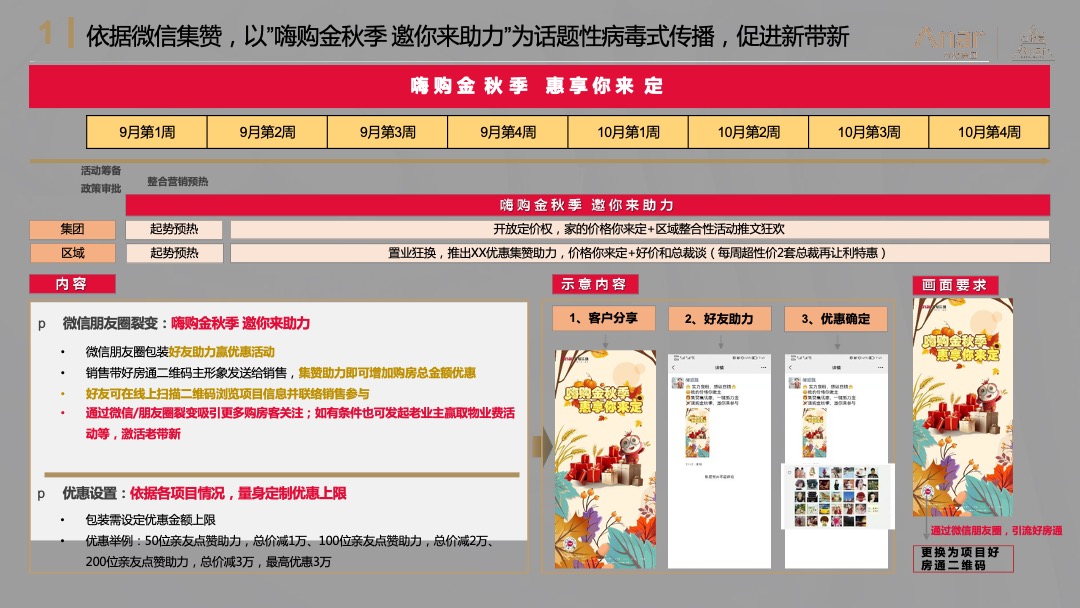 地产9-10月双月整合营销联动方案汇报