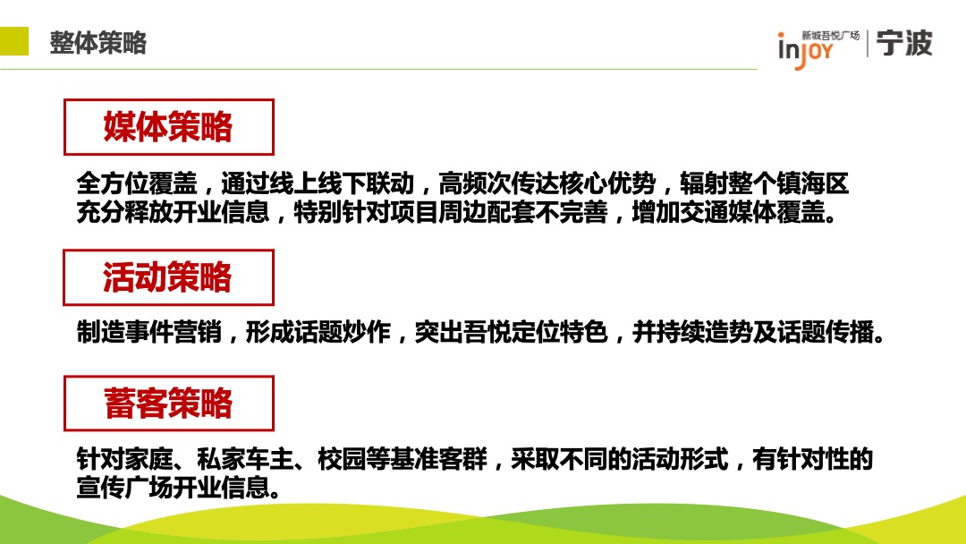 宁波吾悦广场开业预热阶段方案