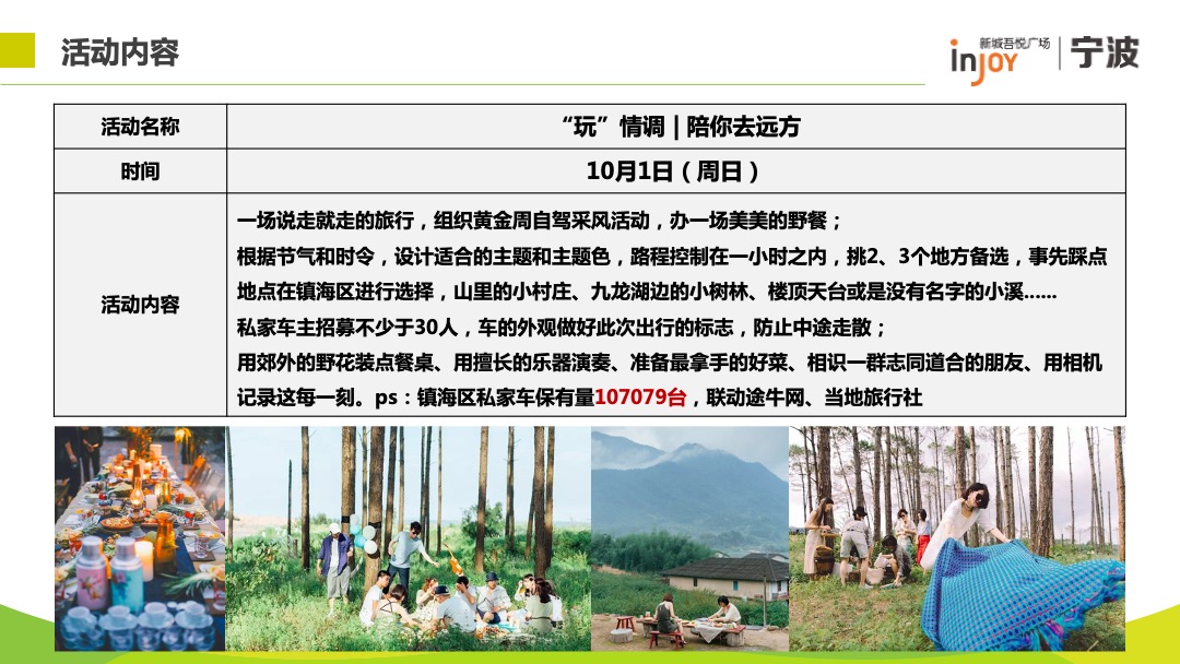 宁波吾悦广场开业预热阶段方案