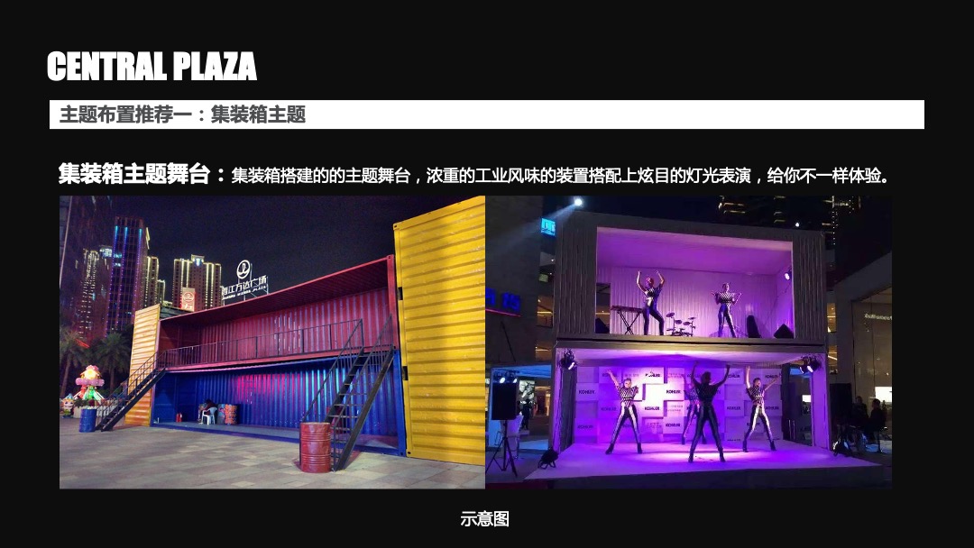 东投中央广场开业活动方案