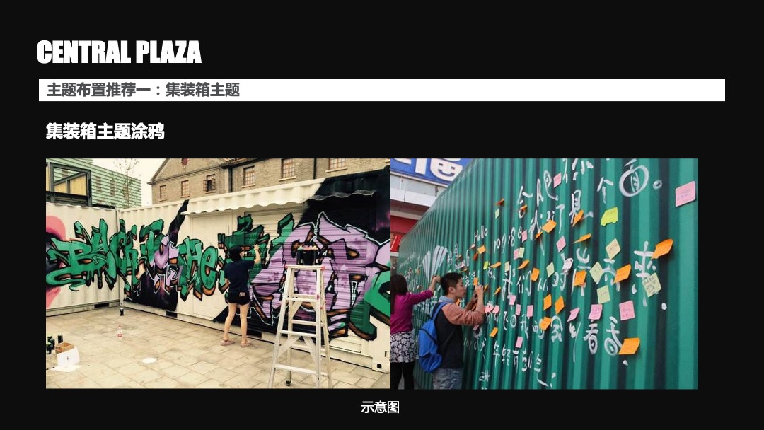 东投中央广场开业活动方案