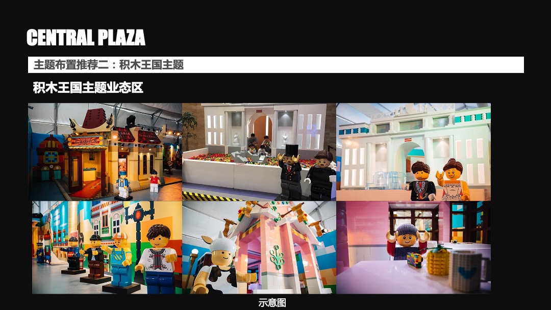 东投中央广场开业活动方案