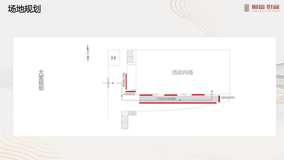 地产项目产品发布会（财富南阳 用心筑家主题）活动策划方案