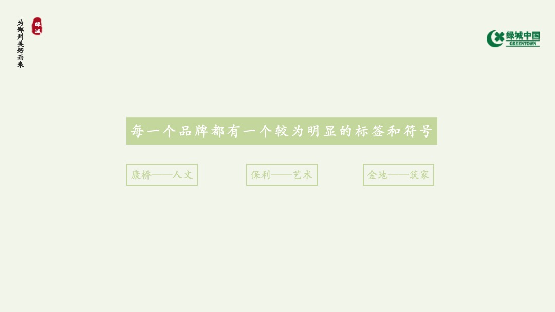 地产项目发布会思路沟通方案