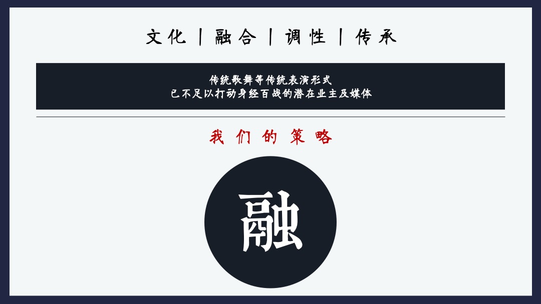 地产项目示范区开放暨中西文化雅集盛典创意策划方案