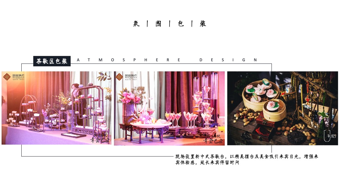 地产项目示范区开放暨中西文化雅集盛典创意策划方案