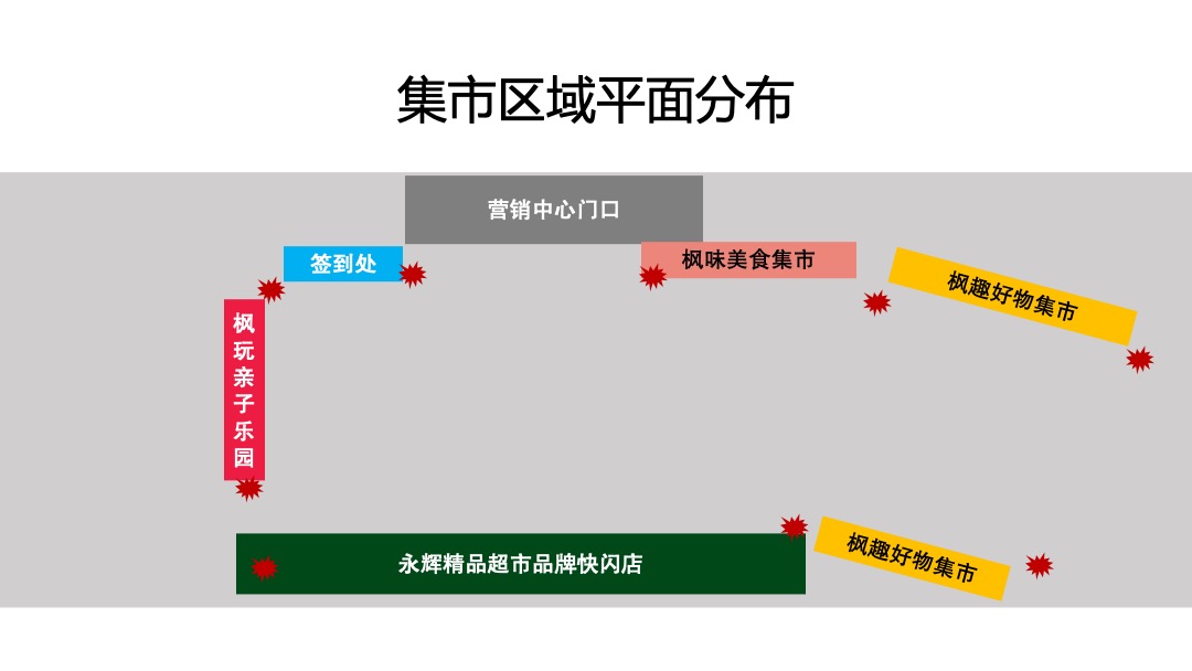 地产项目双11购物狂欢节（含疯狂购物、定时疯抢、互动游戏）活动策划方案