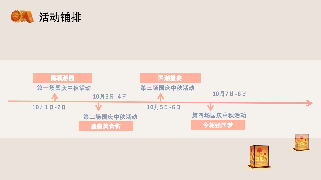 商业广场中秋国庆双节同庆暖场（穿越盛唐古韵双节主题）活动策划方案