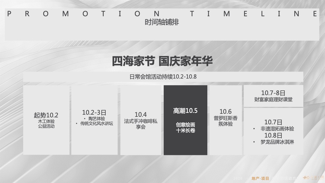 地产项目国庆圈层系列活动策划方案