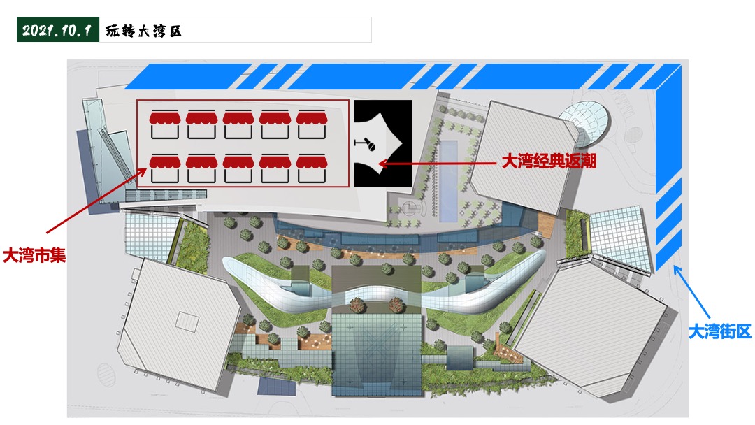 商业广场十一国庆节系列创意（玩转大湾区港风主题）活动策划方案