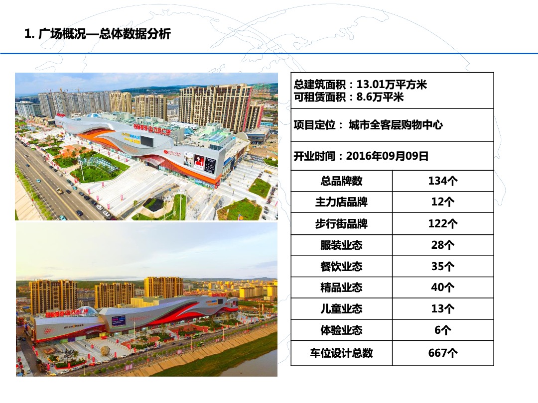 延吉万达广场购物中心稳场报告