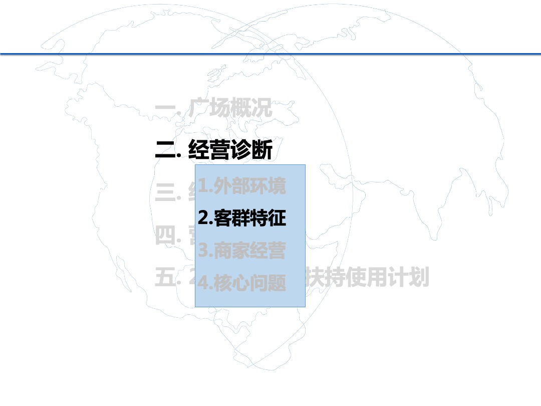 延吉万达广场购物中心稳场报告