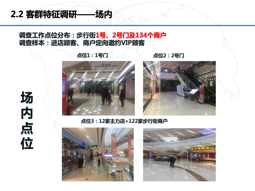 延吉万达广场购物中心稳场报告