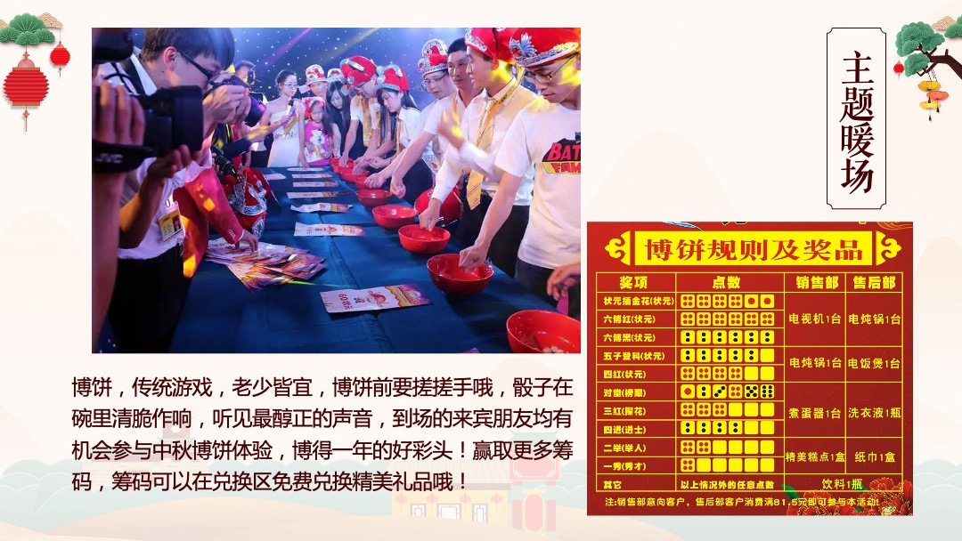 地产项目中秋系列暖场（月圆之下 定格美好主题）活动策划方案