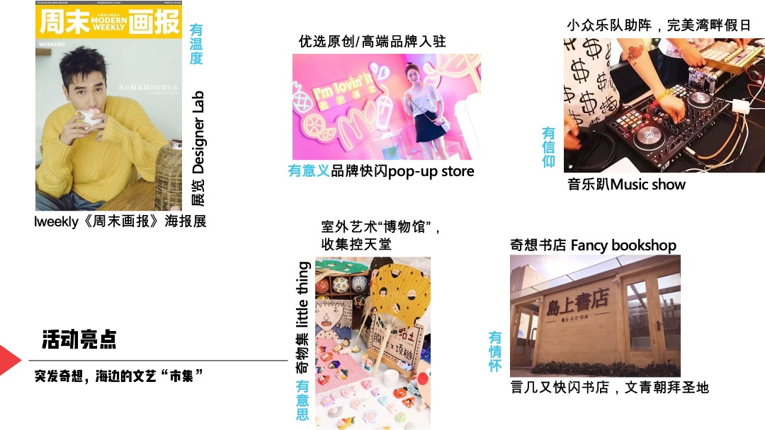 半岛城邦 白日奇想市集