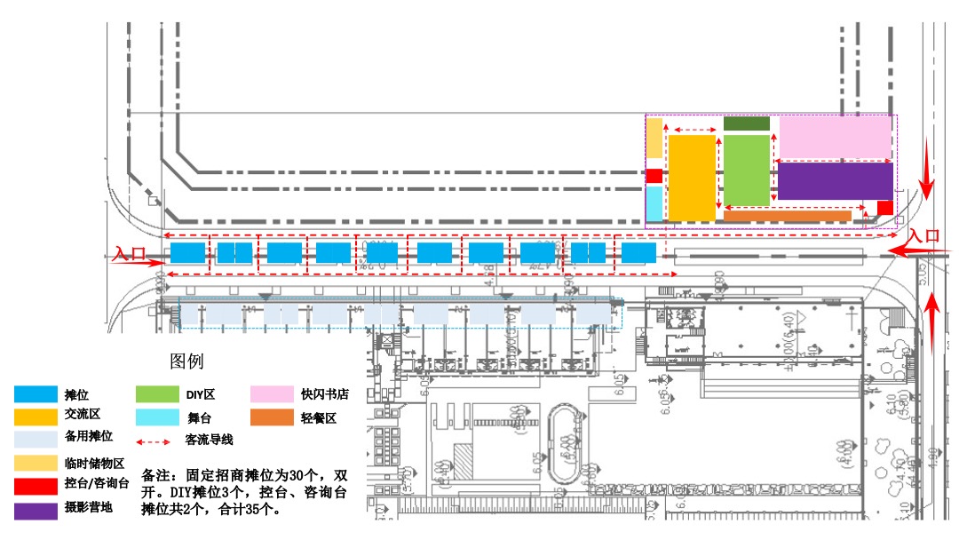 半岛城邦 白日奇想市集