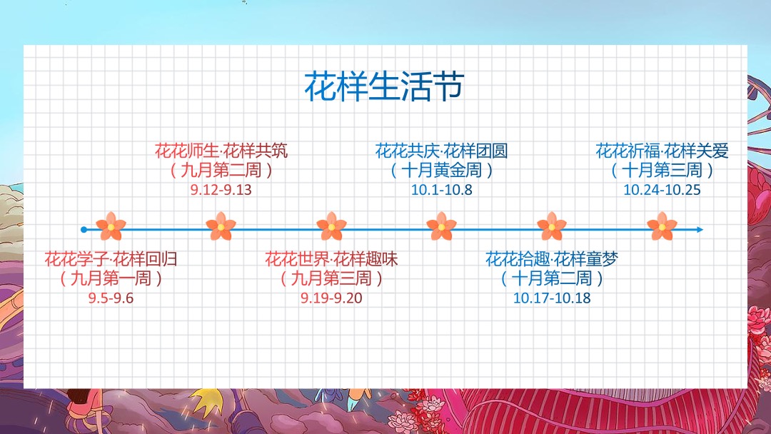 地产项目9-10月新老业主回馈（花样生活节主题）活动策划方案