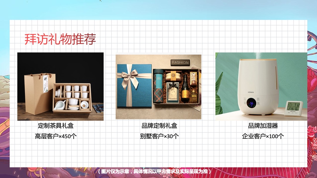 地产项目9-10月新老业主回馈（花样生活节主题）活动策划方案