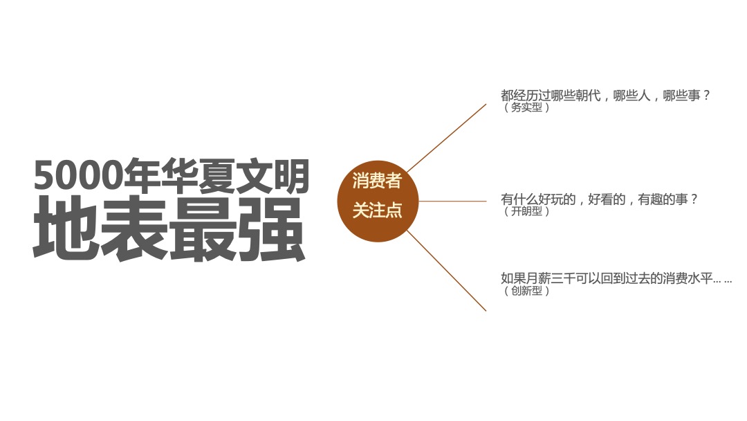 地产项目国潮暴富节（暴富吧姐姐主题）活动策划方案