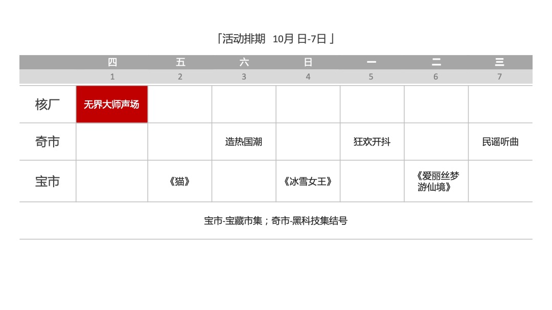 地产项目国庆嘉年华（造物节+音乐市集）活动策划方案