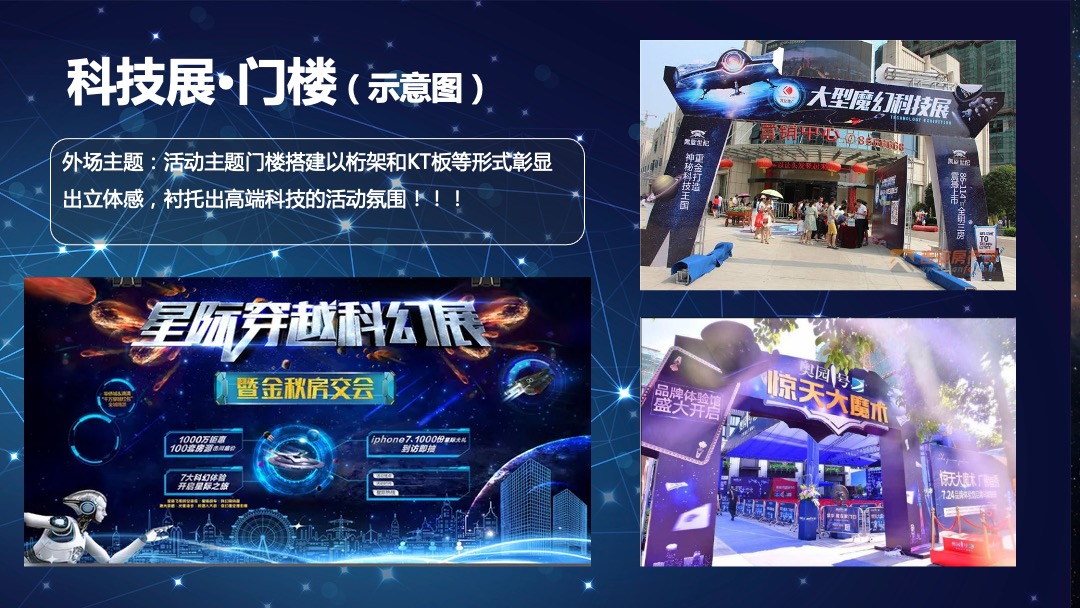 地产项目国庆科技展（星际穿越 遇见未来主题）活动策划方案