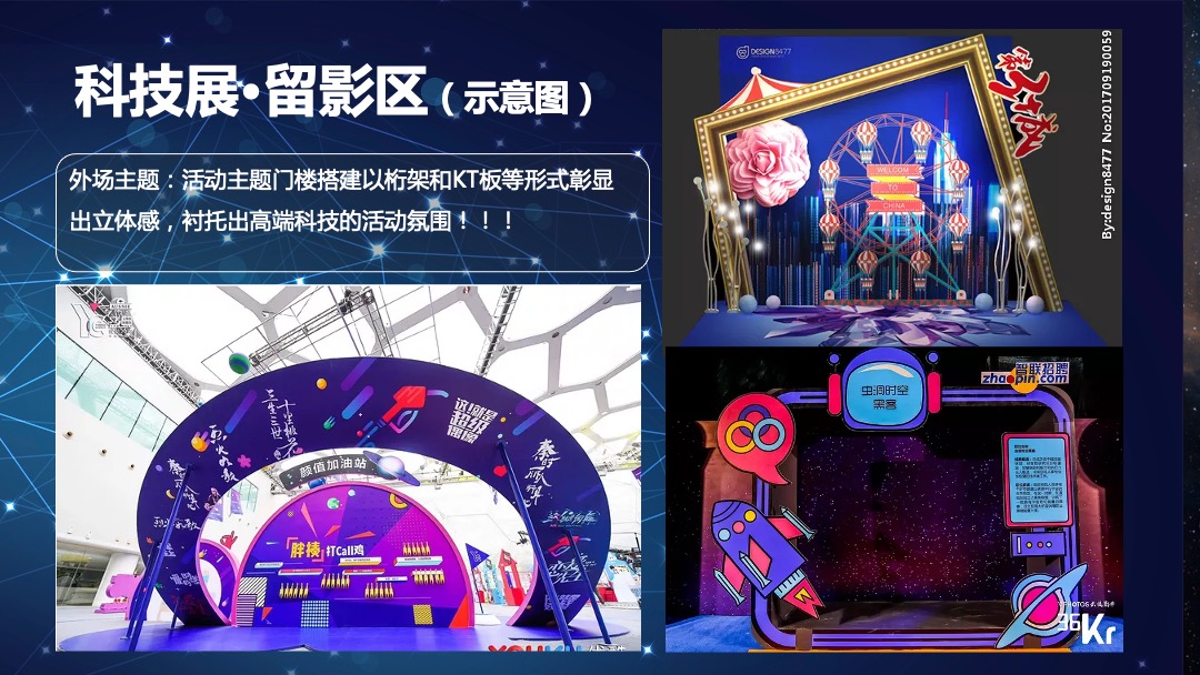 地产项目国庆科技展（星际穿越 遇见未来主题）活动策划方案