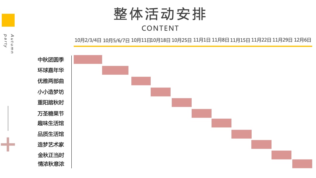地产项目金秋10月-12月（金秋派对主题）系列活动策划方案